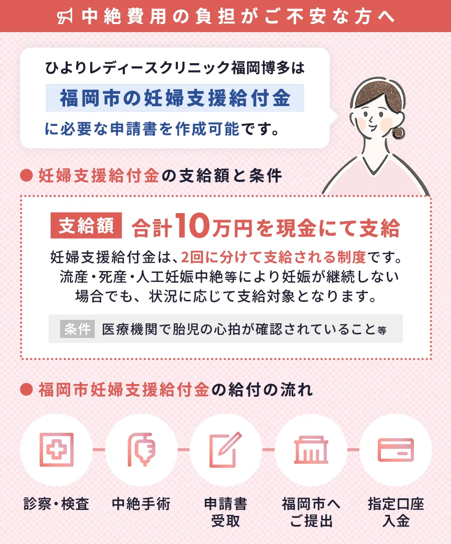 ひよりレディースクリニック福岡博多の妊婦支援給付金申請に関するご案内