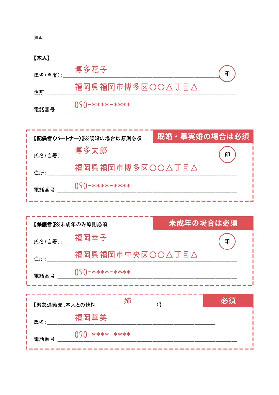 ひよりレディースクリニック福岡博多の中絶同意書の書き方画像|裏面