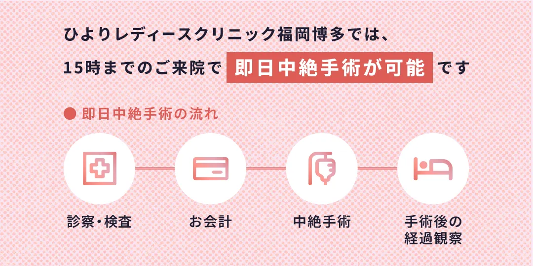 即日中絶手術で、来院回数を最小限に