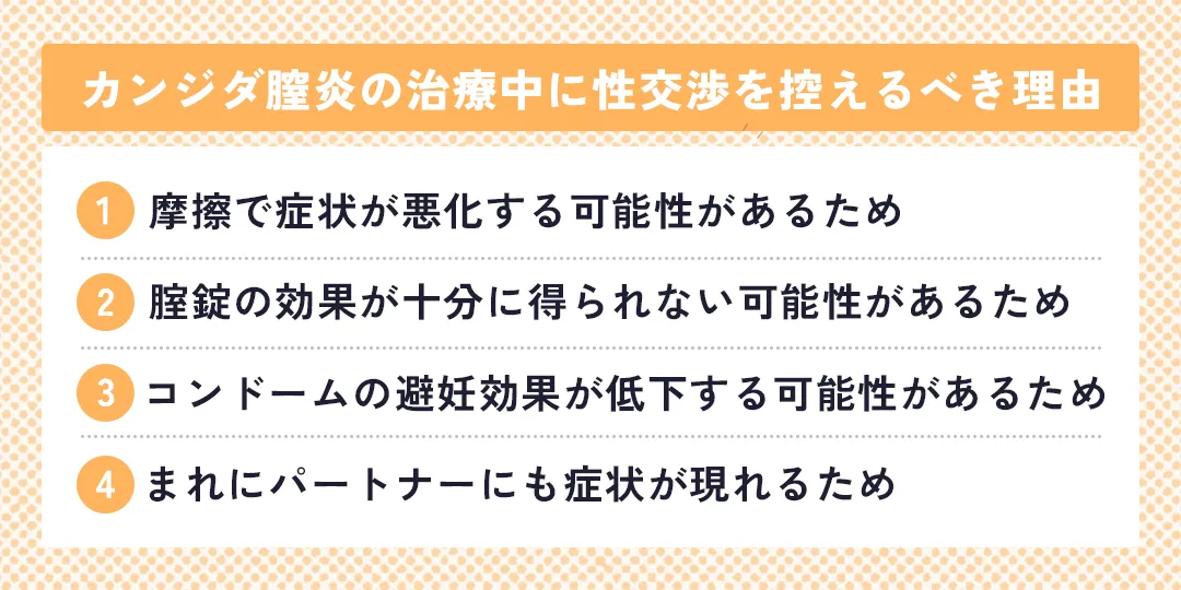 カンジダ膣炎の治療中に性交渉を控えるべき理由4つ