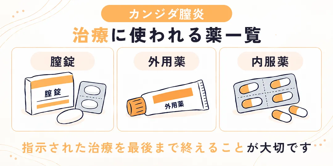 カンジダ膣炎の治療に使われる薬一覧