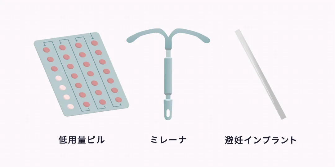 低用量ピルのイメージ写真