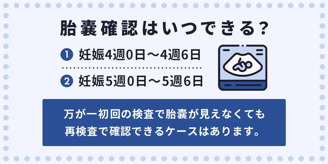 胎嚢確認はいつできる?妊娠4週と妊娠5週|ひよりレディースクリニック福岡博多