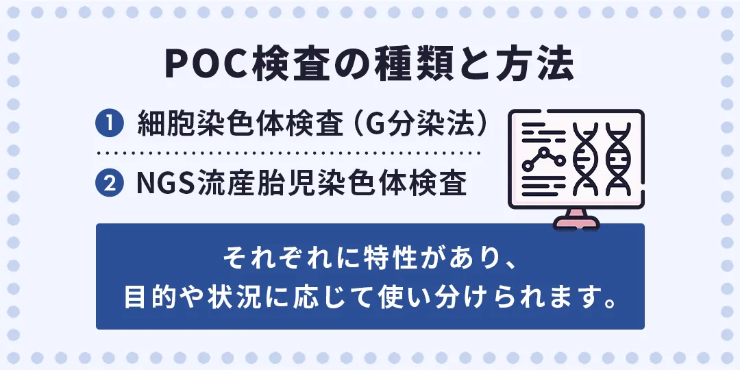 POC検査の種類と方法|ひよりレディースクリニック福岡博多