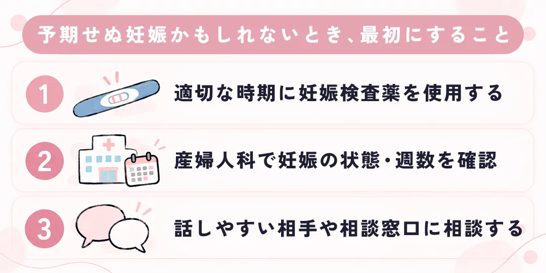 予期せぬ妊娠かもしれないときに、最初にすること