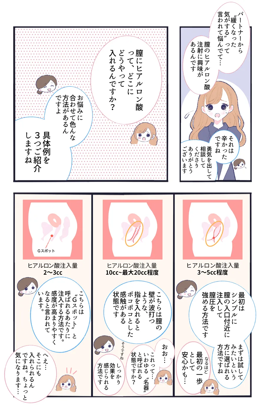 漫画:膣のヒアルロン酸注射とは?ひよりレディースクリニック福岡博多(1)